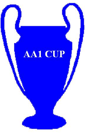 Coppa AA1 2015