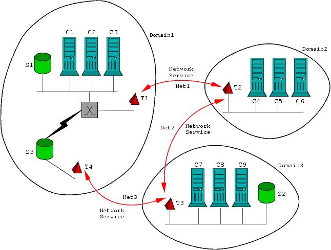 network.jpg