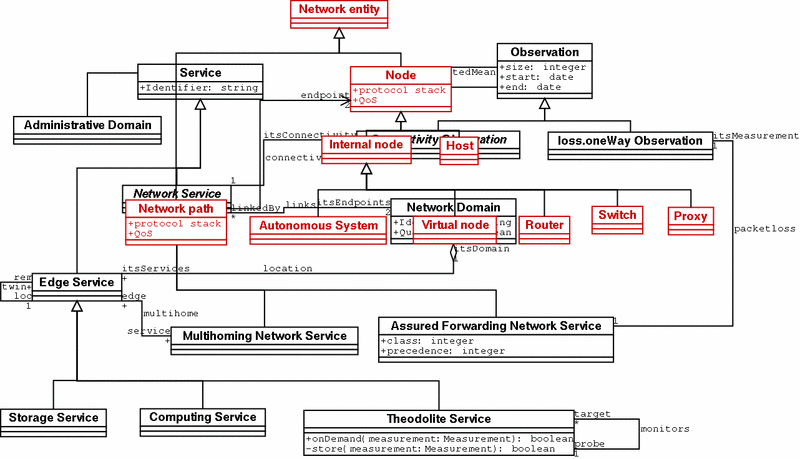 mapping.gif