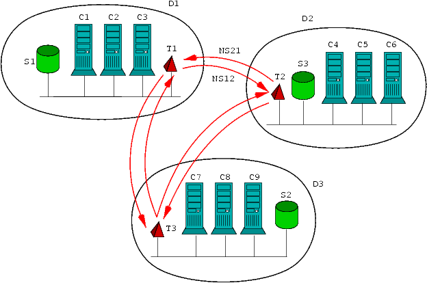 networkBE.png