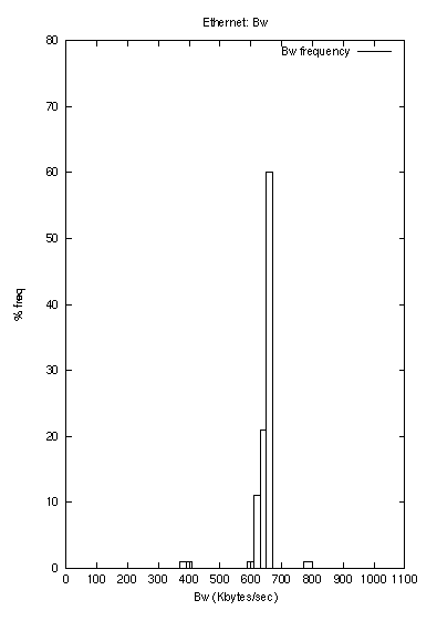plot-bw.gif
