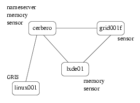 topo.gif