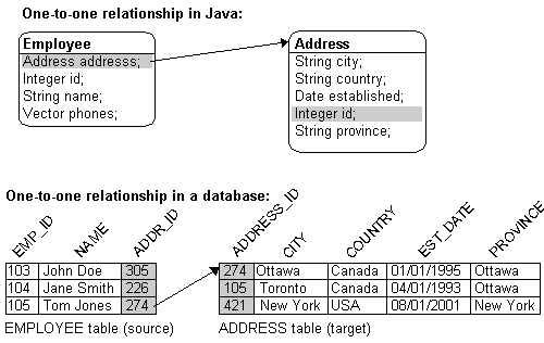 Text description of 11mapfig.gif follows.