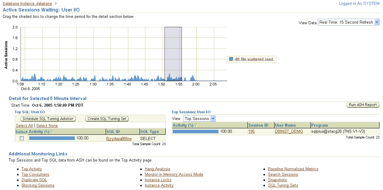 This is the Enterprise Manager Active Sessions Waiting page.