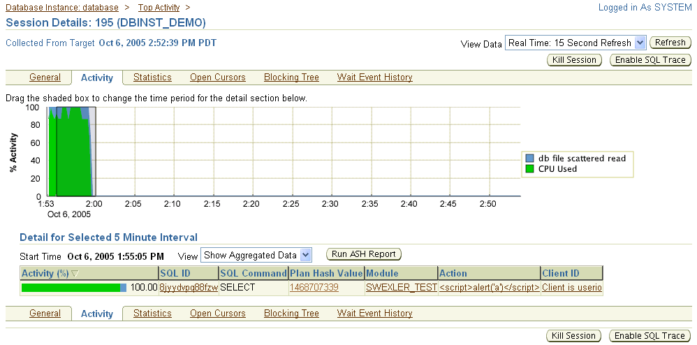 This is the Enterprise Manager Session Details page.